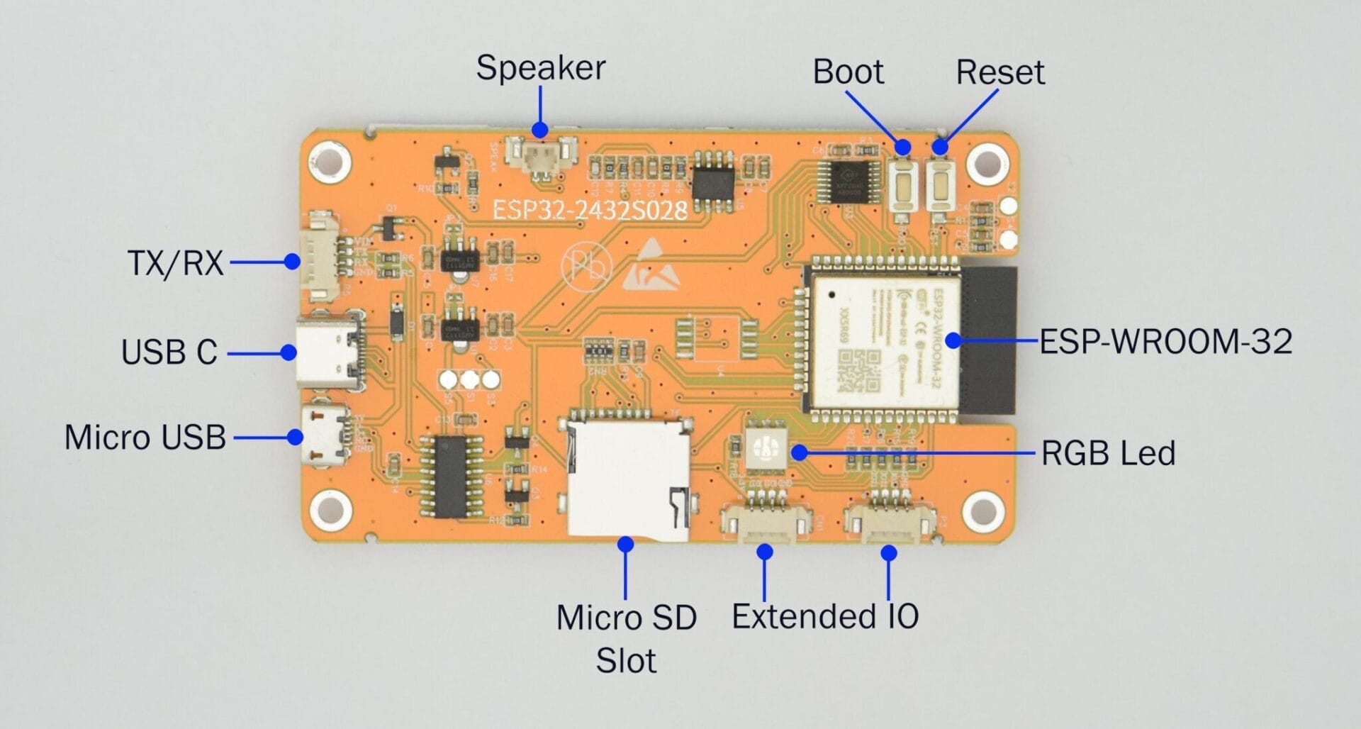 Getting Started with ESP32-2432S028R CYD board